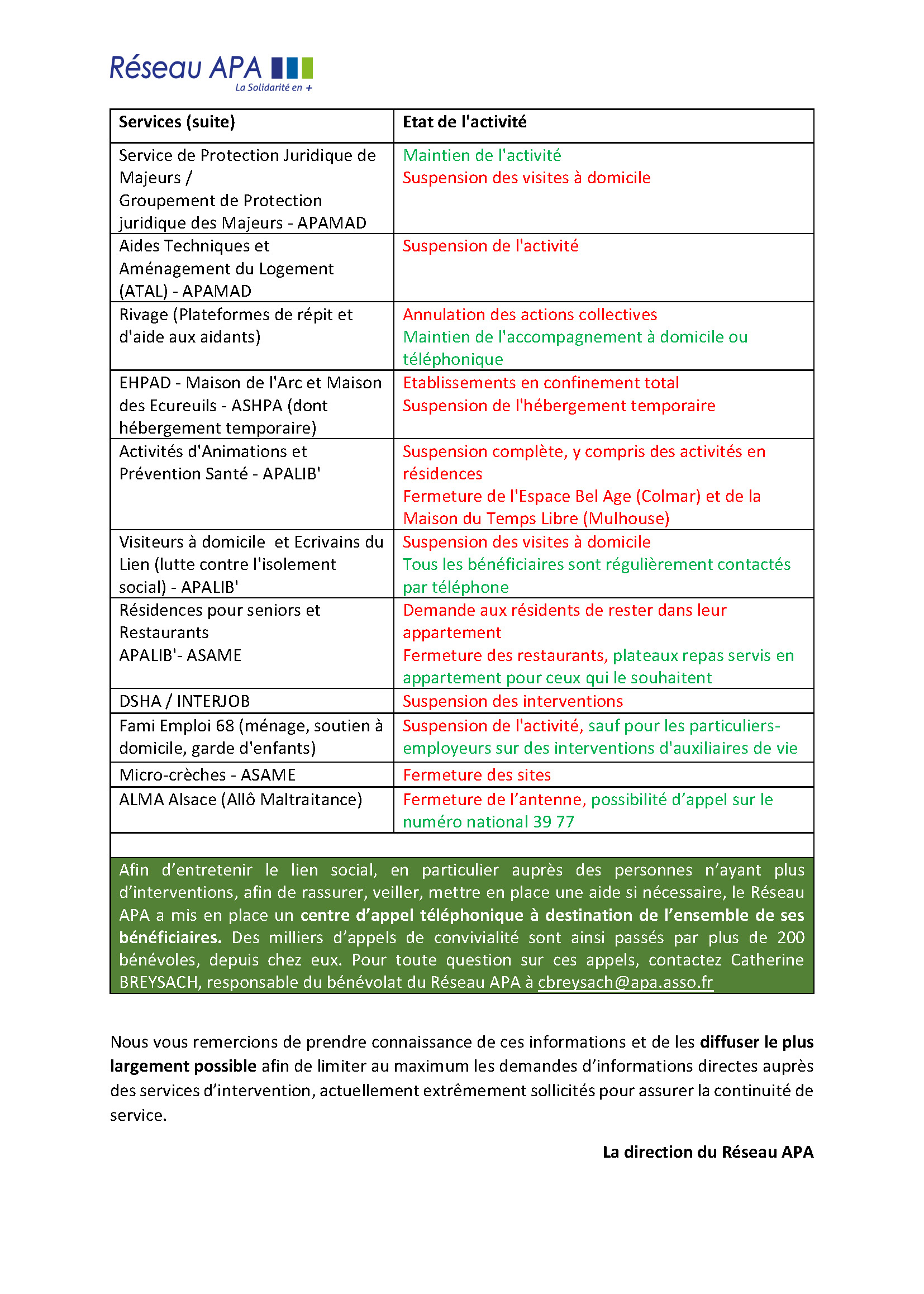 Continuité de service du Réseau APA 23mars20 00000003 Page 2